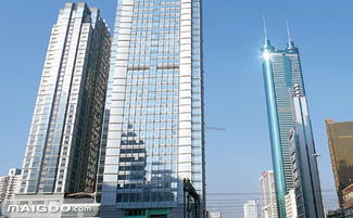 茂業(yè)集團 深耕商業(yè)地產(chǎn)與百貨零售的行業(yè)領(lǐng)航者